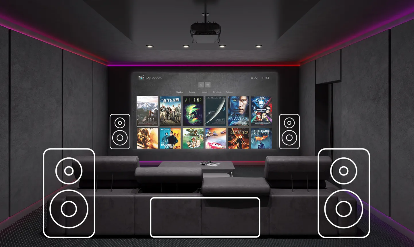 SURROUND SOUND